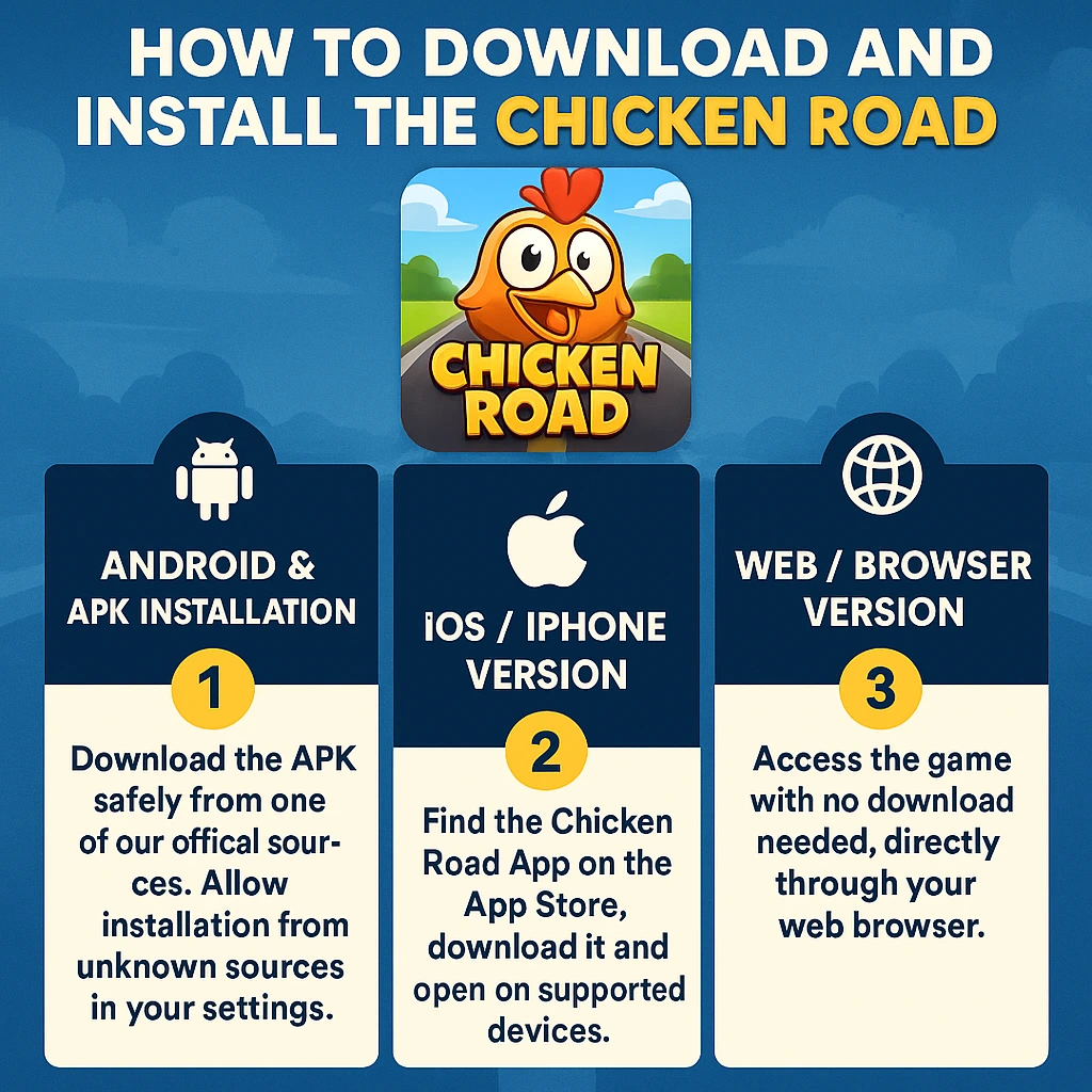 How to Download and Install the Chicken Road App